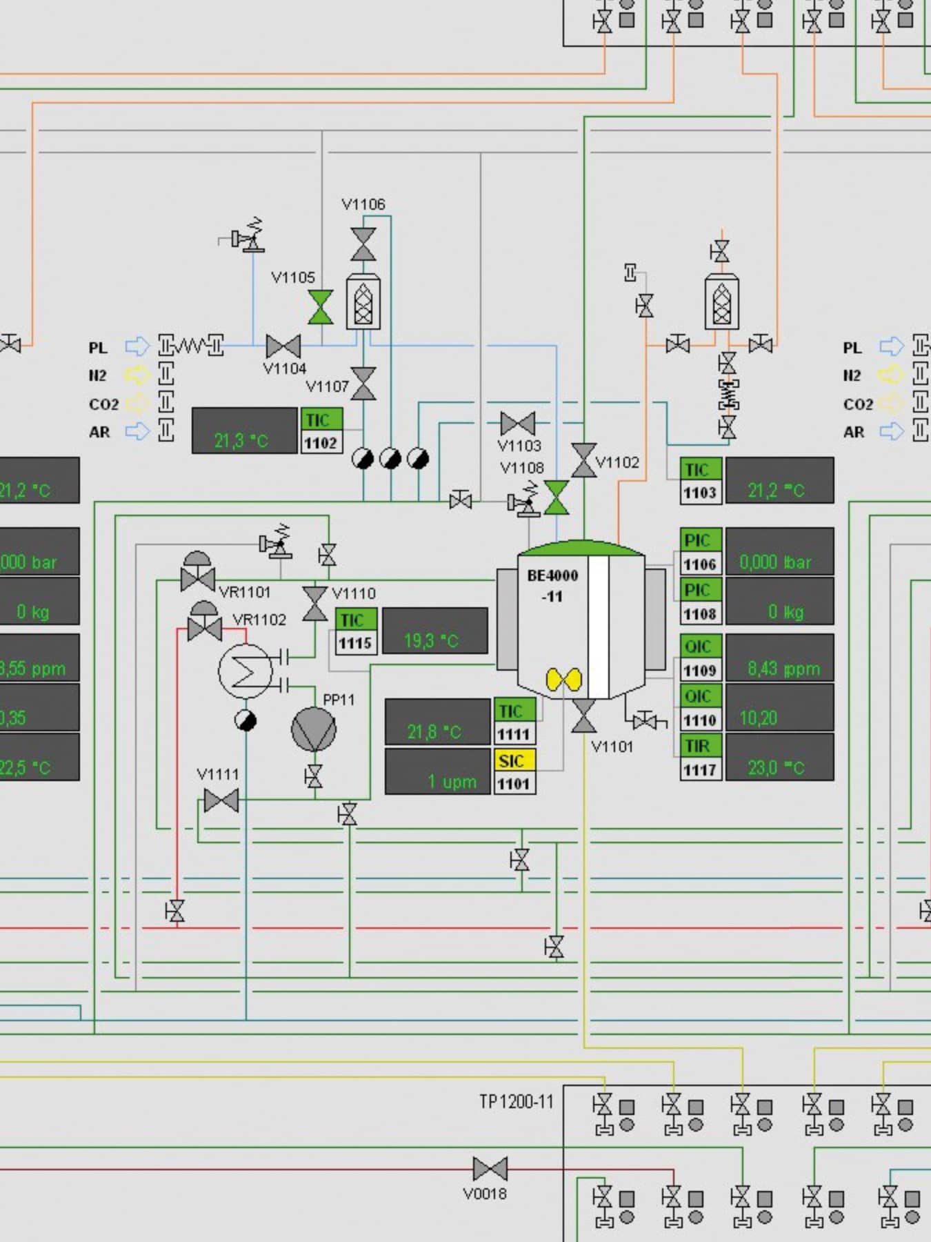 Prozessvisualisierung einer Pharmaanlage. Die Rezeptur ist frei und modular konfigurierbar.